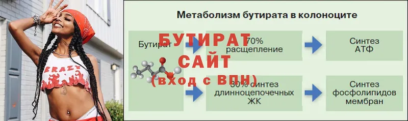 мега ССЫЛКА  Россошь  БУТИРАТ Butirat  как найти  